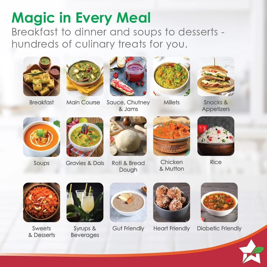 Chef Magic | All-In-One Kitchen Robot for Indian & International Cuisine | Automatic Chopping, Sautéing, Stirring, Kneading... | Mobile App | Recipes by Chef Sanjeev Kapoor | 2 Yr Warranty